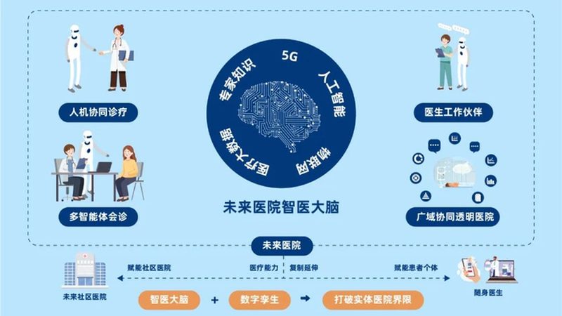医用理疗设备尺寸规范的重要性与解读