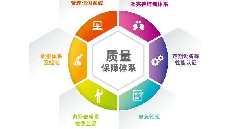牙周炎的日常护理：流程与方法的详细指南**